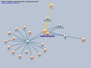Réseau Dreamjet © Société.com