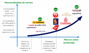 benchmark pnc 2