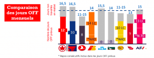 benchmark pnc