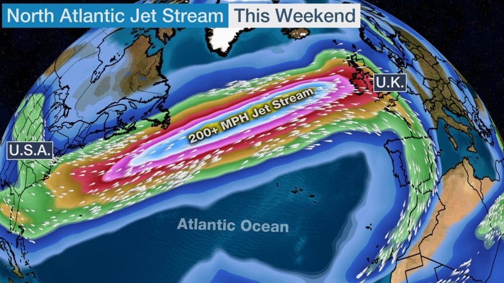 Jetstream et temps de vol